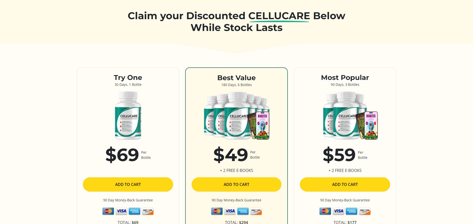 CelluCare Product