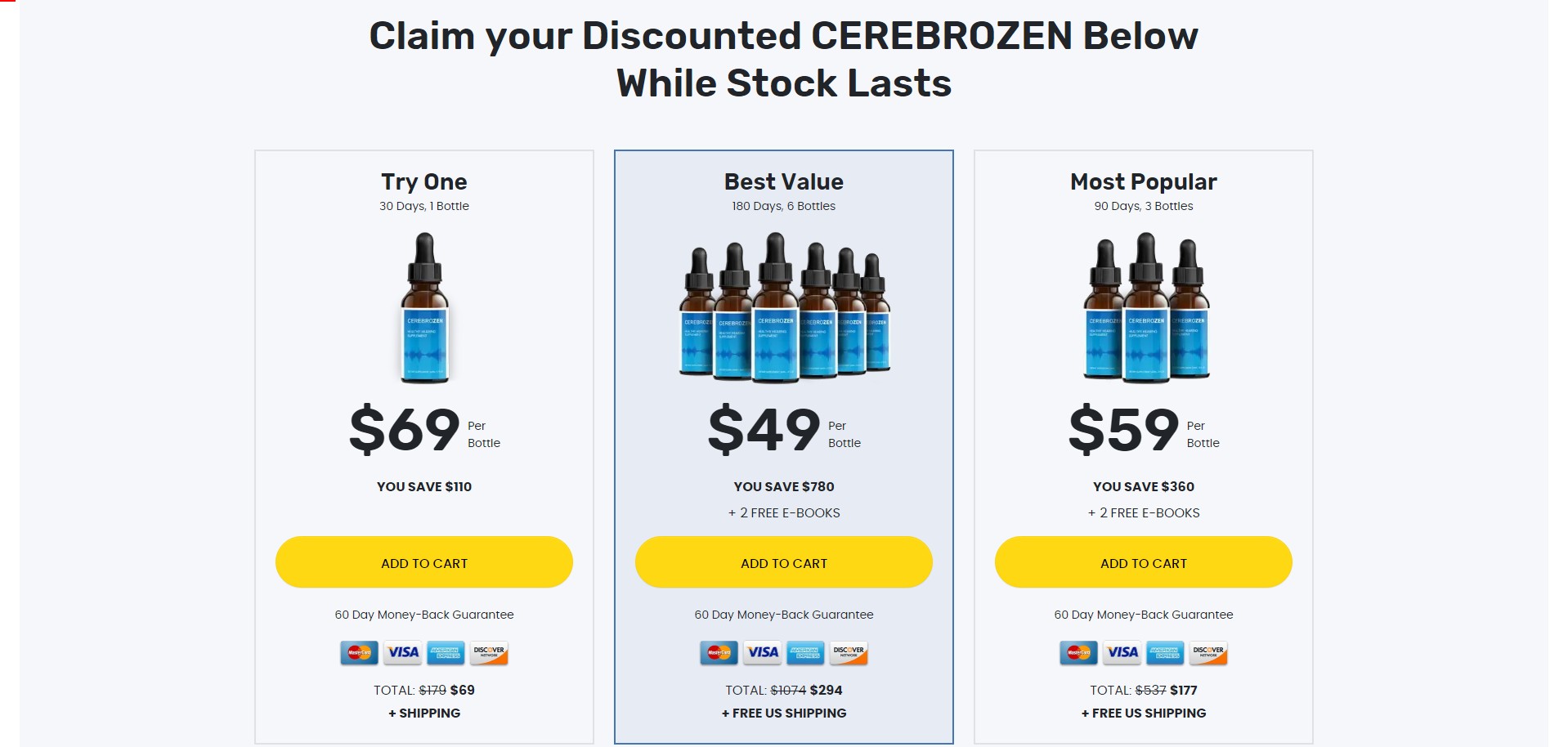 Cerebrozen Product