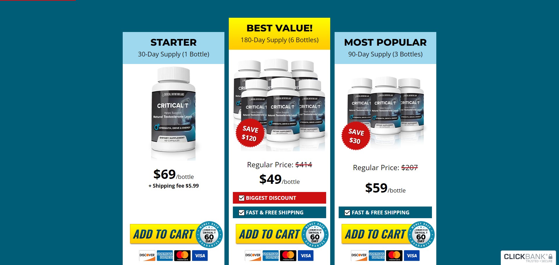 Critical T Product