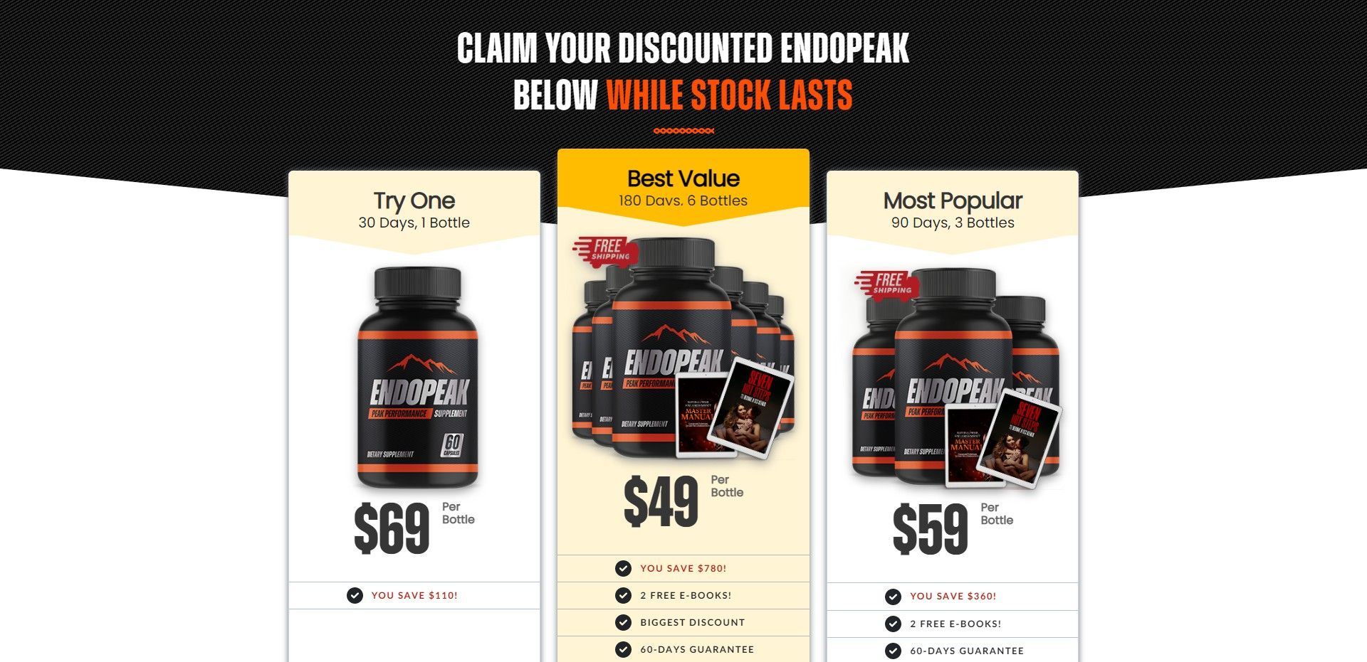 Endopeak Product