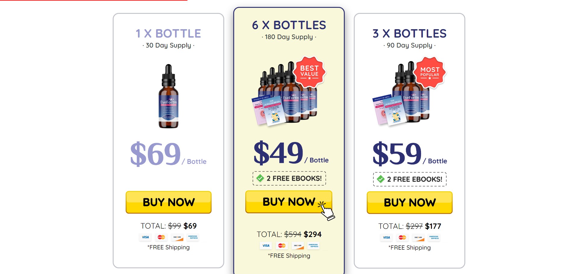 Eyefortin Product