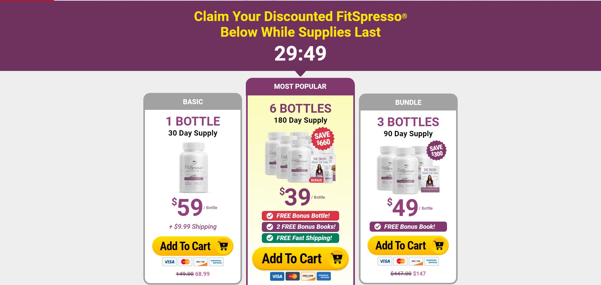 FitSpresso Product