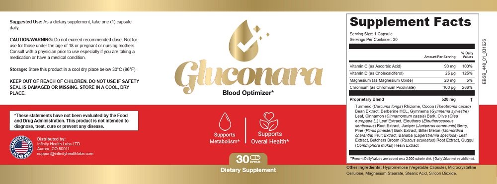 Gluconara Product
