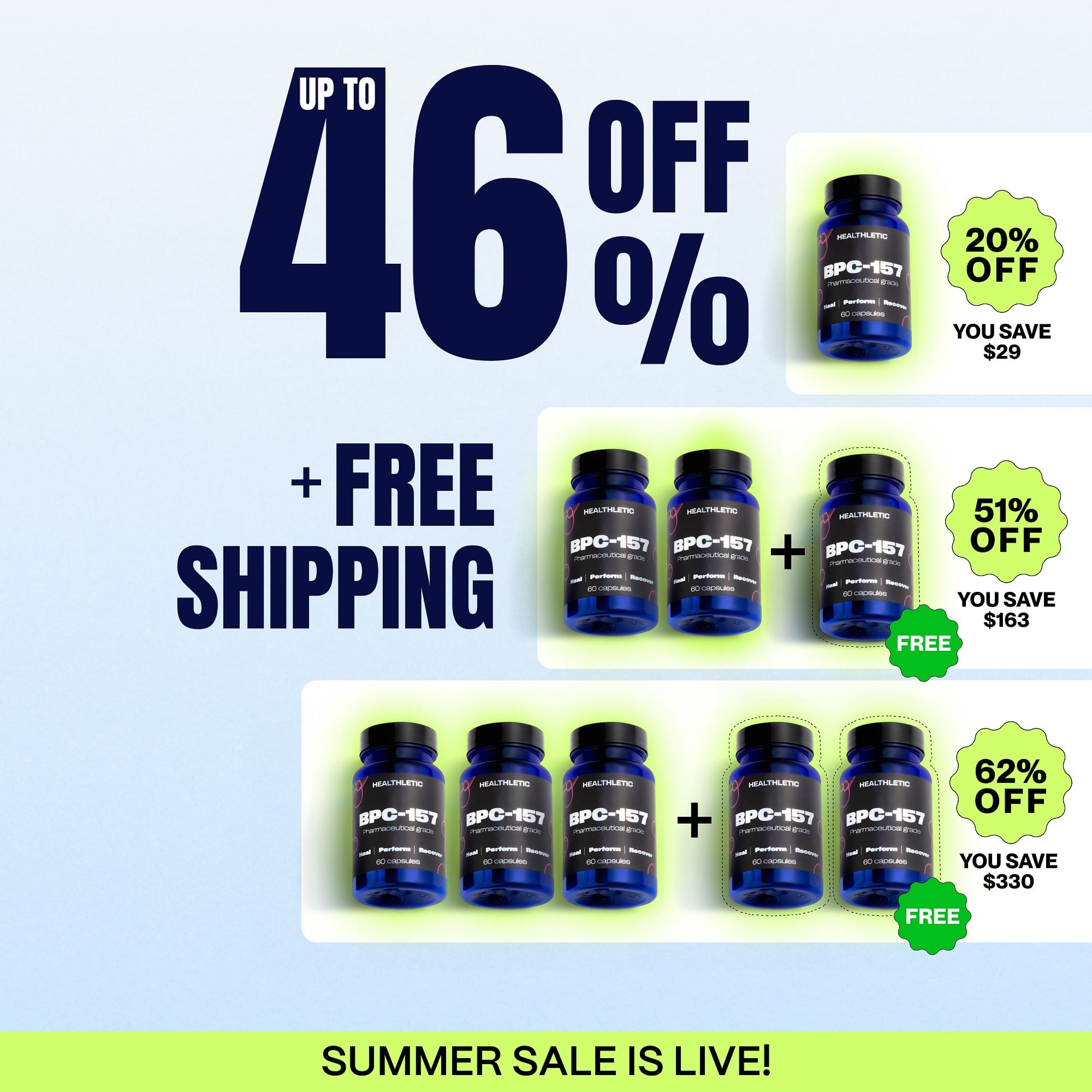 Healthletic BPC-157 Presell Product