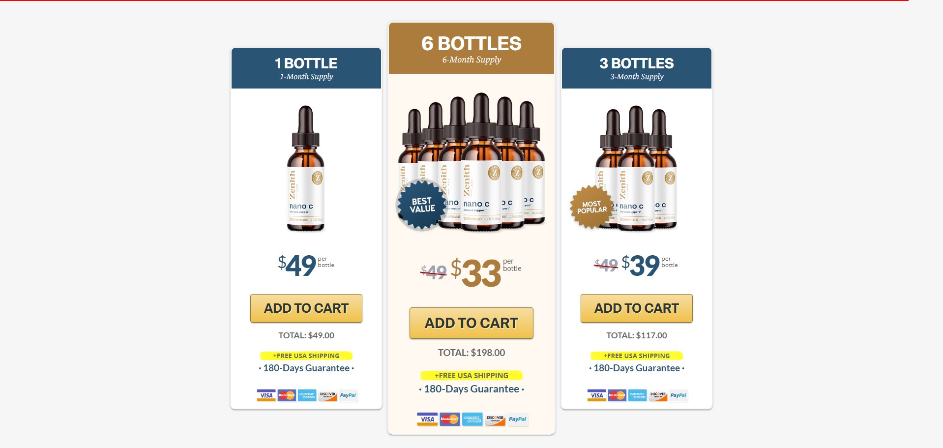 Nano C Product