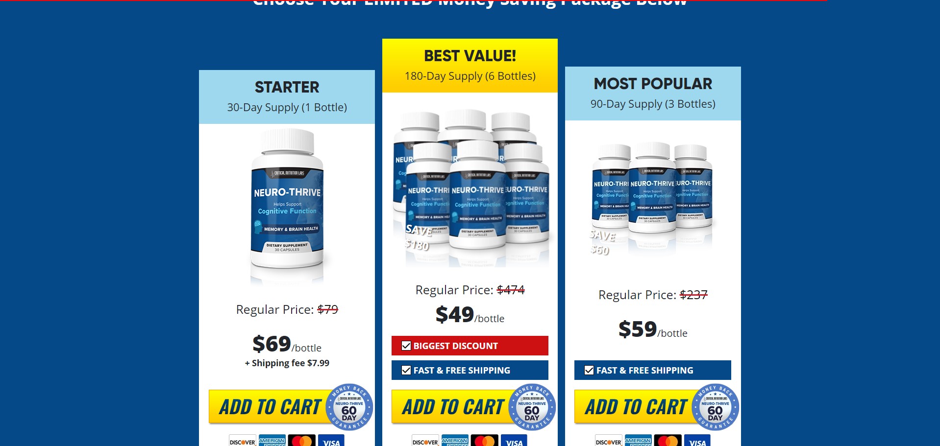 Neuro-Thrive Product