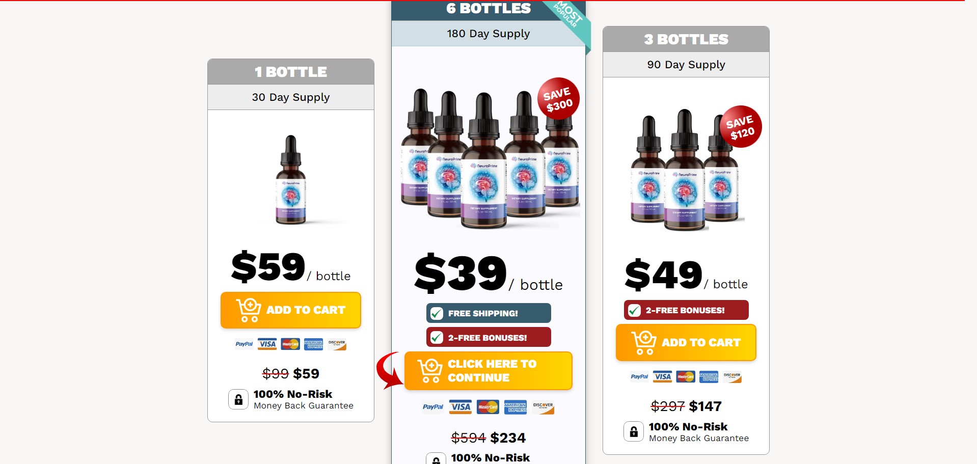 NeuroPrime Product