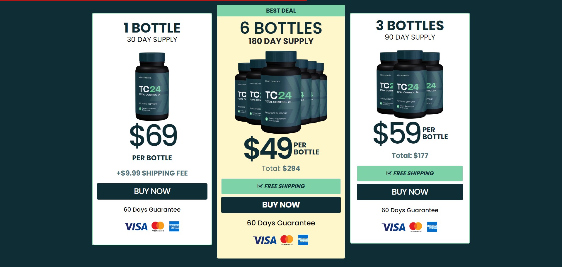 TC24 Total Control 24 Product