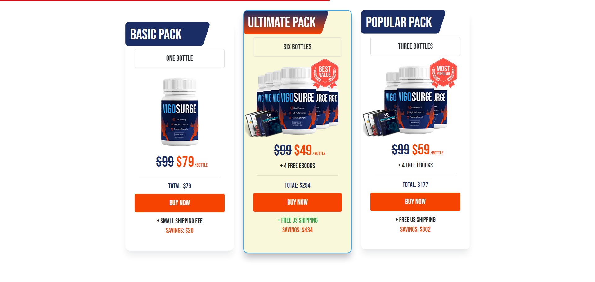 VigoSurge Product